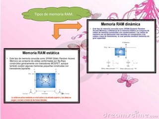 Tipos de memoria RAM.

 