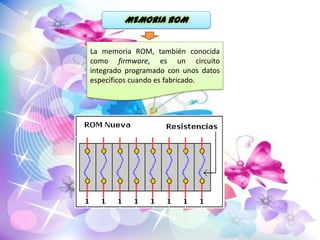 MEMORIA ROM
La memoria ROM, también conocida
como firmware, es un circuito
integrado programado con unos datos
específicos cuando es fabricado.

 