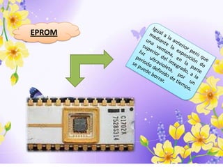 EPROM

 