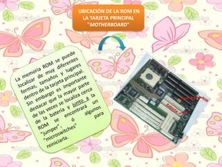 UBICACIÓN DE LA ROM EN
LA TARJETA PRINCIPAL
"MOTHERBOARD"

 