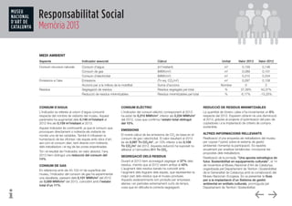 Responsabilitat Social
Memòria 2013
MEDI AMBIENT					
Aspecte	 Indicador associat	 Càlcul	 Unitat	 Valor 2013	 Valor 2012
...