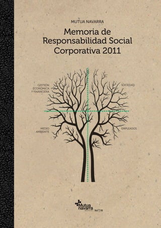 Memoria de
Responsabilidad Social
Corporativa 2011
Mutua Navarra
Gestión
económica
y financiera
medio
ambiente
empleados
sociedad
 
