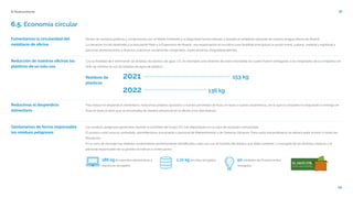 Informe de sostenibilidad 2022.pdf