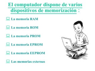 El computador dispone de varios dispositivos de memorización  : La memoria RAM La memoria ROM La memoria PROM La memoria EPROM La memoria EEPROM Las memorias externas 