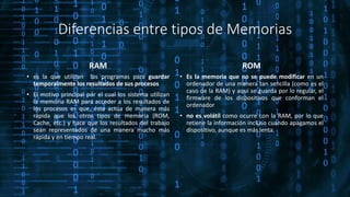 Diferencias entre tipos de Memorias
RAM
• es la que utilizan los programas para guardar
temporalmente los resultados de sus procesos
• El motivo principal por el cual los sistema utilizan
la memoria RAM para acceder a los resultados de
los procesos es que, ésta actúa de manera más
rápida que los otros tipos de memoria (ROM,
Cache, etc.) y hace que los resultados del trabajo
sean representados de una manera mucho más
rápida y en tiempo real.
ROM
• Es la memoria que no se puede modificar en un
ordenador de una manera tan sencilla (como es el
caso de la RAM) y aquí se guarda por lo regular, el
firmware de los dispositivos que conforman el
ordenador
• no es volátil como ocurre con la RAM, por lo que
retiene la información incluso cuando apagamos el
dispositivo, aunque es más lenta.
 
