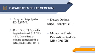  Disquete: 3½ pulgadas
ED: 2,88 MB.
 Disco Duro: El Promedio
hogareño actual: 512 GB a
4 TB. Disco duro de
máxima capacidad en la
actualidad (2016): 10 TB
CAPACIDADES DE LAS MEMORIAS
 Discos Ópticos:
BDXL: 100/128 GB
 Memorias Flash:
Promedio actual: 64
MB a 256 GB
15
 