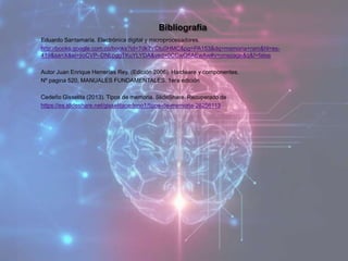 Eduardo Santamaría. Electrónica digital y microprocesadores.
http://books.google.com.co/books?id=7dk7YCtu0HMC&pg=PA153&dq=memoria+ram&hl=es-
419&sa=X&ei=jioCVP–DNLpggTKuYLYDA&ved=0CCwQ6AEwAw#v=onepage&q&f=false
Autor Juan Enrique Herrerías Rey. (Edición 2006). Hardware y componentes.
Nº pagina 520, MANUALES FUNDAMENTALES. 1era edición
Cedeño Gisselita (2013). Tipos de memoria. SlideShare. Recuperado de
https://es.slideshare.net/gisselitacedeno1/tipos-de-memoria-28256113
 