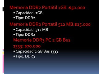 Memoria DDR2 Portátil 1GB :$50.000
 • Capacidad: 1GB
 • Tipo: DDR2
Memoria DDR2 Portatil 512 MB:$15.000
 • Capacidad: 512 MB
 • Tipo: DDR2
 Memoria DDR3 PC 2 GB Bus
 1333::$70.000
 • Capacidad:2 GB Bus 1333
 • Tipo: DDR3
 