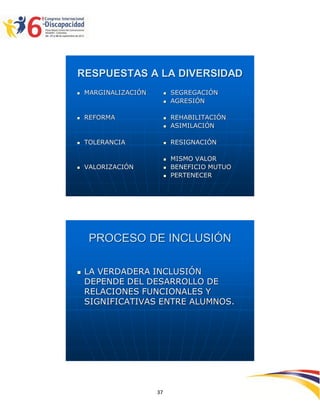 RESPUESTAS A LA DIVERSIDAD
   MARGINALIZACIÓN           SEGREGACIÓN
                              AGRESIÓN

   REFORMA                   REHABILITACIÓN
                              ASIMILACIÓN

   TOLERANCIA                RESIGNACIÓN

                              MISMO VALOR
   VALORIZACIÓN              BENEFICIO MUTUO
                              PERTENECER




     PROCESO DE INCLUSIÓN

   LA VERDADERA INCLUSIÓN
    DEPENDE DEL DESARROLLO DE
    RELACIONES FUNCIONALES Y
    SIGNIFICATIVAS ENTRE ALUMNOS.




                                                 2593737
                      37
 