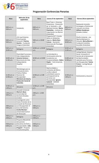 Programación Conferencias Plenarias

                  Miércoles 26 de
    Hora                                      Hora         Jueves 27 de septiembre          Hora      Viernes 28 de septiembre
                   septiembre
                                                           Buen Trato y Entornos
                                                           Protectores. Prevención                    Realizando Inclusión.
                                                           de la Exclusión y del                      Estrategias y Prácticas de
8:00 a.m. a                            8:00 a.m. a                                     8:00 a.m. a
               Instalación                                 Maltrato Familiar. Marta                   Inclusión en el Aula.
9:00 a.m.                              9:00 a.m.                                       9:30 a.m.
                                                           Piedrahita – Instituto de                  William Henderson
                                                           Capacitación Los Álamos                    (Estados Unidos)
                                                           (Colombia)
                                                           Programa ACT: Criando
               ¿Por qué Estamos                                                                       Diseño Universal, una
                                                           Niños en Ambientes
               Construyendo                                                                           Oportunidad para la
9:00 a.m. a                            9:00 a.m. a 10:00   Seguros. María Clara        9:30 a.m. a
               Inclusión? Patricia                                                                    Inclusión. Berny Bluman –
9:40 a.m.                              a.m.                Cuevas – Asociación         10:30 a.m.
               Gaviria – Fundación                                                                    Fundación Colombia
                                                           Americana de Psicología
               Integrar (Colombia)                                                                    Accesible (Colombia)
                                                           (Colombia)
9:40 a.m. a                            10:00 a.m. a 10:30                              10:30 a.m. a
               Refrigerio                                 Refrigerio                                  Refrigerio
10:00 a.m.                             a.m.                                            11:00 a.m.
                                                                                                      Lantegi Batuak, Empresa
               Diversidad Funcional y                      La Intimidación y                          Social, Innovación al
               Vida Independiente.                         Victimización entre los                    Servicio de la Generación
10:00 a.m. a   Antonio Centeno –      10:30 a.m. a 12:00   Estudiantes con          11:00 a.m. a      de Oportunidades
11:30 a.m.     Movimiento de Vida     p.m.                 Excepcionalidades. Debra 12:30 p.m.        Laborales para Personas
               Independiente                               Pepler – York University                   con Discapacidad. Txema
               (España)                                    (Canadá)                                   Franco – Lantegi Batuak
                                                                                                      (España)
                                                           Oportunidades y
               Metodología para la
                                                           Limitantes del Marco
               Formulación de la
                                                           Jurídico Laboral
               Política Pública
                                                           Colombiano, para la
11:30 a.m. a   Nacional de             12:00 p.m. a 1:00                               12:30 p.m. a
                                                           Participación de las                       Conclusiones y clausura
12:00 p.m.     Discapacidad.           p.m.                                            1:00 p.m.
                                                           Personas con
               Ministerio de Salud y
                                                           Discapacidad. Ignacio
               Protección Social de
                                                           Cadavid – ASIESDA
               Colombia
                                                           (Colombia)
12:00 p.m. a                           12:00 p.m. a 2:00
               Almuerzo                                    Almuerzo
1:30 p.m.                              p.m.
               Inclusión Universal.
               María E. Bove –
1:30 p.m. a                            2:00 p.m. a 3:00
               Universidad de
3:00 p.m.                              p.m.
               Vermont (Estados
               Unidos)
               Investigación como
               Factor Promotor de la
               Inclusión de Personas
3:00 p.m. a    con Discapacidad. El    3:00 p.m. a
4:00 p.m.      Caso del Autismo.       4:00 p.m.
               Cecilia Montiel –
               Universidad Central
               de Venezuela
4:00 p.m. a                            4:00 p.m. a
               Refrigerio
4:30 p.m.                              4:30 p.m.
               Proyecto INCLUD-ED.
               Actuaciones
4:30 p.m. a    Educativas de Éxito y   4:30 p.m. a           -4
6:00 p.m.      Discapacidades. Lídia   5:30 p.m.
               Puigvert – Proyecto                           -
               Includ-ed (España)




                                                             4
 