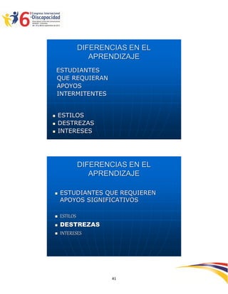 DIFERENCIAS EN EL
            APRENDIZAJE
    ESTUDIANTES
    QUE REQUIERAN
    APOYOS
    INTERMITENTES


   ESTILOS
   DESTREZAS
   INTERESES




         DIFERENCIAS EN EL
            APRENDIZAJE

   ESTUDIANTES QUE REQUIEREN
    APOYOS SIGNIFICATIVOS

   ESTILOS
   DESTREZAS
   INTERESES




                                2594141
                    41
 
