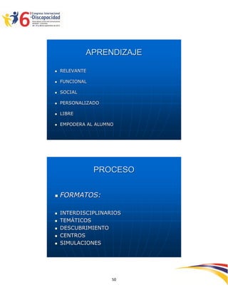 APRENDIZAJE

   RELEVANTE

   FUNCIONAL

   SOCIAL

   PERSONALIZADO

   LIBRE

   EMPODERA AL ALUMNO




                PROCESO


   FORMATOS:

   INTERDISCIPLINARIOS
   TEMÁTICOS
   DESCUBRIMIENTO
   CENTROS
   SIMULACIONES




                           2595050
                     50
 