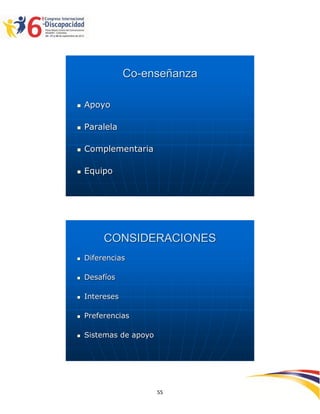 Co-enseñanza

   Apoyo

   Paralela

   Complementaria

   Equipo




         CONSIDERACIONES
   Diferencias

   Desafíos

   Intereses

   Preferencias

   Sistemas de apoyo




                               2595555
                        55
 