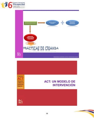PROFESIONALES
                               PRÁCTICA BASADA
                                                                                    ENTRENADOS
INTERVENCIONES CRIANZA            EVIDENCIA
                                                                                   COMPETENCIAS




    ADQUIRIR,
   FORTALECER
    Y MEJORAR




                                         PROMOVIENDO INCLUSIÓN DESDE LAS RAÍCES: INTERVENCIONES EN CRIANZA




                         ACT: UN MODELO DE
                              INTERVENCIÓN




                          98
 