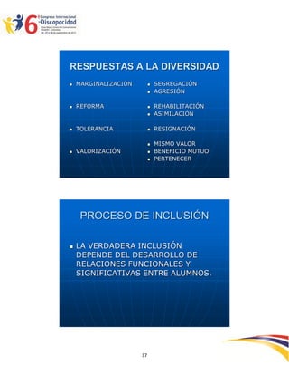 Memorias 6º Congreso Internacional de Discapacidad 2012