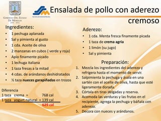 Ensalada de pollo con aderezo
                                                 cremoso
  Ingredientes:                                 Aderezo:
  •   1 pechuga aplanada
                                                •   1 cda. Menta fresca finamente picada
  •   Sal y pimienta al gusto
                                                •   1 taza de crema agria
  •   1 cda. Aceite de oliva
                                                •   1 limón (su jugo)
  •   2 manzanas en cubos ( verde y roja)
                                                •   Sal y pimienta
  •   Apio finamente picado
  •   1 lechuga italiana                                   Preparación:
  •   1 taza fresas a la mitad              1. Mezcla los ingredientes del aderezo y
  •   4 cdas. de arándanos deshidratados       refrigera hasta el momento de servir.
                                            2. Salpimienta la pechuga y ásala en una
  •   ½ taza nueces garapiñadas en trozos
                                               sartén con el aceite de oliva, hasta que esté
                                               ligeramente dorada.
Diferencia                                  3. Córtala en tiras delgadas y reserva.
1 taza crema =          768 cal             4. Acomoda las verduras y las frutas en el
1 taza yogurt natural = 139 cal                recipiente, agrega la pechuga y báñala con
                        629 cal                aderezo.
                                            5. Decora con nueces y arándanos.
 