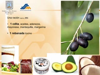 Una ración (aprox.) es:

• 1 cdita. aceites, aderezos,
mayonesa, mantequilla, margarina

• 1 rebanada tocino
 