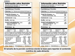 6




El tamaño de la porción continúa siendo la base para reportar el contenido
                        nutritivo de cada alimento
 
