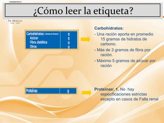 ¿Cómo leer la etiqueta?
              Carbohidratos:
              - Una ración aporta en promedio
                 15 gramos de hidratos de
                 carbono.
              - Más de 3 gramos de fibra por
                 ración.
              - Máximo 5 gramos de azúcar por
                 ración




              Proteínas: 1. No hay
                 especificaciones estrictas
                 excepto en casos de Falla renal
 