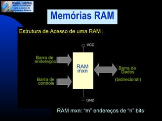 Memórias RAM 
Estrutura de Acesso de uma RAM : 
VCC 
VCC 
GND 
Barra de 
endereços 
Barra de 
controle 
Barra de 
Dados 
(bidirecional) 
RAM 
mxn 
RAM mxn: “m” endereços de “n” bits 
 