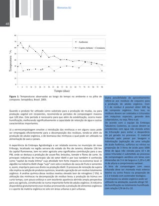 0HPRULDV$8


0
10
20
30
40
50
60
70
80
1 6 11 16 21 26 31 36 41 46 51 56 61 66 71 76 81 86 91 96
Tempo (dias)
o
C
Ambiente
Capim elefante + Crotalaria
6GORGTCVWTC
ŝŐƵƌĂ ϭ͗ dĞŵƉĞƌĂƚƵƌĂƐ ŽďƐĞƌǀĂĚĂƐ ĂŽ ůŽŶŐŽ ĚŽ ƚĞŵƉŽ ŶŽ ĂŵďŝĞŶƚĞ Ğ ŶĂ ƉŝůŚĂ ĚĞ
ĐŽŵƉŽƐƚŽ͘^ĞƌŽƉĠĚŝĐĂ͕ƌĂƐŝů͘ϮϬϬϱ͘
YƵĂŶĚŽŽƉƌŽĚƵƚŽĨŽƌƵƟůŝǌĂĚŽĐŽŵŽƐƵďƐƚƌĂƚŽƉĂƌĂĂƉƌŽĚƵĕĆŽĚĞŵƵĚĂƐ͕ŽƵƉĂƌĂ
ƉƌŽĚƵĕĆŽ ǀĞŐĞƚĂů Ğŵ ƌĞĐŝƉŝĞŶƚĞƐ͕ ƌĞĐŽŵĞŶĚĂͲƐĞ ƉĞƌşŽĚŽƐ ĚĞ ĐŽŵƉŽƐƚĂŐĞŵ ŵĂŝŽƌĞƐ
ƋƵĞϭϮϬĚŝĂƐ͘ƐƚĞƉĞƌşŽĚŽĠŶĞĐĞƐƐĄƌŝŽƉĂƌĂƋƵĞĂůĠŵĚĂĞƐƚĂďŝůŝǌĂĕĆŽ͕ŽĐŽƌƌĂŵĂŝŽƌ
ŚƵŵŝĮĐĂĕĆŽ͕ŵĞůŚŽƌĂŶĚŽƐŝŐŶŝĮĐĂƟǀĂŵĞŶƚĞĂĐĂƉĂĐŝĚĂĚĞĚĞƌĞƚĞŶĕĆŽĚĞĄŐƵĂĞŽƵƚƌĂƐ
ĐĂƌĂĐƚĞƌşƐƟĐĂƐŝŵƉŽƌƚĂŶƚĞƐ͘
:ĄĂǀĞƌŵŝĐŽŵƉŽƐƚĂŐĞŵĞŶǀŽůǀĞĂŝŶƚƌŽĚƵĕĆŽĚĂƐŵŝŶŚŽĐĂƐĞĞŵĂůŐƵŶƐĐĂƐŽƐƉŽĚĞ
ƐĞƌĞŵƉƌĞŐĂĚĂ ĞĮĐŝĞŶƚĞŵĞŶƚĞƉĂƌĂĂĚĞĐŽŵƉŽƐŝĕĆŽ ĚŽƐ ƌĞƐşĚƵŽƐ͕ ƚĞŶĚŽͲƐĞ ĂůĠŵĚĂ
ƉƌŽĚƵĕĆŽĚĞĂĚƵďŽŽƌŐąŶŝĐŽ͕ĂĚĞďŝŽŵĂƐƐĂĚĂƐŵŝŶŚŽĐĂƐĂƋƵĂůƉŽĚĞƐĞƌƵƟůŝǌĂĚĂŶĂ
ĂůŝŵĞŶƚĂĕĆŽĚĞĂǀĞƐĞƉĞŝǆĞƐ͘
ĞǆƉĞƌŝġŶĐŝĂĚĂŵďƌĂƉĂŐƌŽďŝŽůŽŐŝĂĂƐĞƌƌĞůĂƚĂĚĂŽĐŽƌƌĞƵŶŽŵƵŶŝĐşƉŝŽĚĞŶŽǀĂ
ƌŝďƵƌŐŽ͕ ůŽĐĂůŝǌĂĚŽ ŶĂ ƌĞŐŝĆŽ ƐĞƌƌĂŶĂ ĚŽ ĞƐƚĂĚŽ ĚŽ ZŝŽ ĚĞ :ĂŶĞŝƌŽ͕ ĚŝƐƚĂŶƚĞ ϭϯϲ Ŭŵ
ĚĂĐĂƉŝƚĂůŇƵŵŝŶĞŶƐĞ͕ƚĞŵŶŽƐĞƚŽƌĂŐƌşĐŽůĂƵŵĂƐŝŐŶŝĮĐĂƟǀĂĐŽŶƚƌŝďƵŝĕĆŽƉĂƌĂŽƐĞƵ
W/͕ŽŶĚĞƐĞĚĞƐƚĂĐĂĂƉƌŽĚƵĕĆŽĚĞĐŽƵǀĞͲŇŽƌ͕ďƌſĐŽůŽƐ͕ƚŽŵĂƚĞĞŇŽƌĞƐĚĞĐŽƌƚĞ͘Ɛ
ƉƌŝŶĐŝƉĂŝƐŝŶĚƷƐƚƌŝĂƐĚŽŵƵŶŝĐşƉŝŽƐĆŽĚŽƐĞƚŽƌƚġǆƟůĞƉŽƌŝƐƐŽƚĂŵďĠŵĠĐŽŶŚĞĐŝĚĂ
ĐŽŵŽ͞ĐĂƉŝƚĂůĚĂŵŽĚĂşŶƟŵĂ͟ĐƵũĂĂƟǀŝĚĂĚĞƚĞŵĨŽƌƚĞŝŵƉĂĐƚŽŶĂĞĐŽŶŽŵŝĂůŽĐĂů͘K
ĂůŐŽĚĆŽŶĂŝŶĚƷƐƚƌŝĂƚġǆƟůĐŚĞŐĂ͞ƐƵũŽ͟ĐŽŵƐŽůŽĞƌĞƐşĚƵŽƐĚĞĐĂƐĐĂĚĞĨƌƵƚŽĞƐĞŵĞŶƚĞƐ
Ğ͕ĂƐƐŝŵ͕ŝŵƉƌſƉƌŝŽƉĂƌĂƵƐŽĚŝƌĞƚŽŶĂƉƌŽĚƵĕĆŽƚġǆƟů͘KƉƌŽĐĞƐƐŽĚĞƌĞŵŽĕĆŽĚĂƐƵũĞŝƌĂ
ŶĆŽŝŵƉůŝĐĂŶĂĂĚŝĕĆŽĚĞƉƌŽĚƵƚŽƐƋƵşŵŝĐŽƐ͕ůĞǀĂŶĚŽĂŐĞƌĂĕĆŽĚĞƵŵƌĞƐşĚƵŽƚŽƚĂůŵĞŶƚĞ
ŽƌŐąŶŝĐŽ͘ĂŶĄůŝƐĞƋƵşŵŝĐĂĚĞƐƐĞƌĞƐşĚƵŽƌĞǀĞůŽƵĞůĞǀĂĚŽƚĞŽƌĚĞŶŝƚƌŽŐġŶŝŽ;ΕϯйͿ͘
ƵƟůŝǌĂĕĆŽĚĂƐŵŝŶŚŽĐĂƐŶĂĚĞĐŽŵƉŽƐŝĕĆŽĚĞƌĞƐşĚƵŽůĞǀŽƵĂƉƌŽĚƵĕĆŽĚŽŚƷŵƵƐĞŵ
ĐƵƌƚŽƚĞŵƉŽ͕ĐŽŵƉŽƵĐŽĞƐĨŽƌĕŽĞĐŽŵĞǆĐĞůĞŶƚĞĂƉĂƌġŶĐŝĂĂďƌŝŶĚŽĂŵƉůĂƉĞƌƐƉĞĐƟǀĂ
ƉĂƌĂƵƐŽĂŐƌşĐŽůĂ͕ĐŽŶƐƟƚƵŝŶĚŽͲƐĞŶƵŵĂŝŵƉŽƌƚĂŶƚĞĨŽŶƚĞĚĞĂĚƵďŽŽƌŐąŶŝĐŽ͘ŝŶĚƷƐƚƌŝĂ
ĚŝƐƉŽŶŝďŝůŝǌĂŐƌĂƚƵŝƚĂŵĞŶƚĞĞƐƐĞƌĞƐşĚƵŽƉƌŽŵŽǀĞŶĚŽĂƉƌŽĚƵĕĆŽĚĞĂůŝŵĞŶƚŽƐŽƌŐąŶŝĐŽƐ
ĞŽĂƉŽƌƚĞĚĞŵĂƚĠƌŝĂŽƌŐąŶŝĐĂŶŽƐŽůŽĞŵĄƌĞĂƐƵƌďĂŶĂƐĞƉĞƌŝͲƵƌďĂŶĂƐ͘
KƵƚƌĂ ƉŽƐƐŝďŝůŝĚĂĚĞ ĚĞ ĂƉƌŽǀĞŝƚĂŵĞŶƚŽ
ƌĞĨĞƌĞͲƐĞ ĂŽƐ ƌĞƐşĚƵŽƐ ĚĞ ĐŽƋƵĞŝƌŽ ƉĂƌĂ
Ă ƉƌŽĚƵĕĆŽ ĚĞ ĂĚƵďŽ ŽƌŐąŶŝĐŽ͘ Žŵ
ϭ ƚ ĚĞ ƌĞƐşĚƵŽ Ġ ƉŽƐƐşǀĞů ŽďƚĞƌ ϲϬϬ ŬŐ
ĚĞ ĐŽŵƉŽƐƚŽ ŽƌŐąŶŝĐŽ͘ WĂƌĂ ŝƐƐŽ͕ ŽƐ
ƌĞƐşĚƵŽƐĚĞǀĞŵƐĞƌĐŽůĞƚĂĚŽƐĞƚƌŝƚƵƌĂĚŽƐ
Ğŵ ŵĄƋƵŝŶĂƐ ĞƐƉĞĐŝĂŝƐ͕ ŐĞƌĂŶĚŽ ĚŽŝƐ
ƐƵďƉƌŽĚƵƚŽƐ͕ŽƵƐĞũĂ͕ĮďƌĂĞƉſ͘
Ğ ĂĐŽƌĚŽ ĐŽŵ Ă ĞƋƵŝƉĞ ĚĂ ŵďƌĂƉĂ
dĂďƵůĞŝƌŽƐ ŽƐƚĞŝƌŽƐ͕ ĂƐ ĐĂƐĐĂƐ ĚĞǀĞŵ ƐĞ
ƵŵĞĚĞĐŝĚĂƐ ĐŽŵĄŐƵĂŶĆŽ ĐůŽƌĂĚĂ ĂŶƚĞƐ
ĚĂ ƚƌŝƚƵƌĂĕĆŽ ƉĂƌĂ ĞǀŝƚĂƌ Ž ĚĞƐƉĞƌĚşĐŝŽ
ĚŽ Ɖſ ŐĞƌĂĚŽ ŶŽ ƉƌŽĐĞƐƐŽ͘ K ŵĂƚĞƌŝĂů
ƚƌŝƚƵƌĂĚŽ ĂƉſƐ ƉĂƐƐĂƌ ƉŽƌ ůĂǀĂŐĞŵ Ğ
ŚŝĚƌŽůŝǌĂĕĆŽ ;ĂƉůŝĐĂĕĆŽ ĚĞ ƵŵĂ ƐŽůƵĕĆŽ
ĚĞĄĐŝĚŽĨŽƐĨſƌŝĐŽ͕ƐƵůĨƷƌŝĐŽŽƵŶşƚƌŝĐŽŶĂ
ƉƌŽƉŽƌĕĆŽĚĞϯůŝƚƌŽƐĚĞĄĐŝĚŽƉĂƌĂϭϬϬϬ
ůŝƚƌŽƐ ĚĞ ĄŐƵĂ ŶĆŽ ĐůŽƌĂĚĂ ƉĂƌĂ ϭϬ ƚ ĚĞ
ĐĂƐĐĂƚƌŝƚƵƌĂĚĂͿĠƐƵďŵĞƟĚŽĂŽƉƌŽĐĞƐƐŽ
ĚĞĐŽŵƉŽƐƚĂŐĞŵĂĞƌſďŝĐĂĞŵůĞŝƌĂƐĐŽŵ
ĚŝŵĞŶƐƁĞƐĚĞϯŵĚĞůĂƌŐƵƌĂǆϭ͕ϮϬĂϭ͕ϰϬ
ŵĚĞĂůƚƵƌĂĞĐŽŵƉƌŝŵĞŶƚŽǀĂƌŝĄǀĞů͘
 ůĞŝƌĂ ĚĞ ĐŽŵƉŽƐƚĂŐĞŵ ĐŽŵ ĐĂƐĐĂ
ƚƌŝƚƵƌĂĚĂ ĚĞǀĞ ƐĞƌ ŵŽŶƚĂĚĂ ŵĂŝƐ ĞƐƚĞƌĐŽ
ďŽǀŝŶŽ ŽƵ ŽǀŝŶŽ ĨƌĞƐĐŽ ŶĂ ƉƌŽƉŽƌĕĆŽ ĚĞ
Ϯ͗ϭĞƚƌĂƚĂĚĂĐŽŵĂĐĞůĞƌĂĚŽƌďŝŽůſŐŝĐŽ͘
KĐŽŵƉŽƐƚŽŽƵĂĚƵďŽŽƌŐąŶŝĐŽƉŽĚĞƐĞƌ
ƵƟůŝǌĂĚŽŶĂĂĚƵďĂĕĆŽ͕ƋƵĂŶĚŽĂƟŶŐŝƌϱϬ
ĚĂŚƵŵŝĮĐĂĕĆŽŽƵƚŽƚĂůŵĞŶƚĞŚƵŵŝĮĐĂĚŽ
ĐŽŵƌĞůĂĕĆŽͬEĚĞϴĂϭϬ͘
 