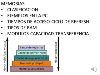 MEMORIAS
• CLASIFICACION
• EJEMPLOS EN LA PC
• TIEMPOS DE ACCESO-CICLO DE REFRESH
• TIPOS DE RAM
• MODULOS-CAPACIDAD-TRANSFERENCIA
 