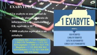 Memorias booteable y unidades de almacenamiento | PPTX