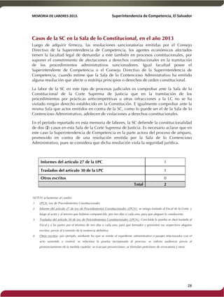 MEMORIA'DE'LABORES'2013.!! !Superintendencia'de'Competencia,'El'Salvador! 
!! 
Casos de la SC en la Sala de lo Constitucional, en el año 2013 
Luego de adquirir firmeza, las resoluciones sancionatorias emitidas por el Consejo 
Directivo de la Superintendencia de Competencia, los agentes económicos afectados 
tienen la facultad legal de demandar a este también en procesos constitucionales, por 
suponer el cometimiento de afectaciones a derechos constitucionales en la tramitación 
de los procedimientos administrativos sancionadores. Igual facultad posee el 
Superintendente de Competencia o el Consejo Directivo de la Superintendencia de 
Competencia, cuando estime que la Sala de lo Contencioso Administrativo ha emitido 
alguna resolución que afecte o restrinja principios o derechos de orden constitucional. 
La labor de la SC en este tipo de procesos judiciales es comprobar ante la Sala de lo 
Constitucional de la Corte Suprema de Justicia que en la tramitación de los 
procedimientos por prácticas anticompetitivas u otras infracciones a la LC no se ha 
violado ningún derecho establecido en la Constitución. E igualmente comprobar ante la 
misma Sala que actos emitidos en contra de la SC, como lo puede ser el de la Sala de lo 
Contencioso Administrativo, adolecen de violaciones a derechos constitucionales. 
En el período reportado en esta memoria de labores, la SC defiende la constitucionalidad 
de dos (2) casos en esta Sala de la Corte Suprema de Justicia. Es necesario aclarar que en 
este caso la Superintendencia de Competencia es la parte actora del proceso de amparo, 
promovido en contra de una resolución emitida por la Sala de lo Contencioso 
Administrativo, pues se considera que dicha resolución viola la seguridad jurídica. 
Informes del artículo 27 de la LPC 1 
Traslados del artículo 30 de la LPC 1 
Otros escritos 0 
Total 2 
NOTAS aclaratorias al cuadro: 
1. LPCN: Ley de Procedimientos Constitucionales 
2. Informe del artículo 27 de Ley de Procedimientos Constitucionales (LPCN): se otorga traslado al Fiscal de la Corte, y 
luego al actor y al tercero que hubiese comparecido, por tres días a cada uno, para que aleguen lo conducente. 
3. Traslados del artículo 30 de Ley de Procedimientos Constitucionales (LPCN): Concluida la prueba se dará traslado al 
Fiscal y a las partes por el término de tres días a cada uno, para que formulen y presenten sus respectivos alegatos 
escritos, previo al a emisión de la sentencia definitiva. 
4. Otros escritos: por ejemplo, mediante los que se remite el expediente administrativo o pasajes relacionados con el 
acto sometido a control; se relaciona la prueba incorporada al proceso; se solicita audiencia previa al 
pronunciamiento de la medida cautelar; se evacuan prevenciones; se formulan peticiones de revocatoria y otros. 
! 28! 
 