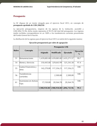 MEMORIA'DE'LABORES'2013.!! !Superintendencia'de'Competencia,'El'Salvador! 
!! 
Presupuesto 
! 
La SC dispuso de un monto otorgado para el ejercicio fiscal 2013, en concepto de 
presupuesto aprobado de US$1,908,950. 
La ejecución presupuestaria, respecto de los egresos de la institución, ascendió a 
US$1,896,735.96; dicho monto representa el 99.3% del total del presupuesto. Los ingresos 
totales recibidos correspondieron en un 100% a las transferencias corrientes provenientes 
del Fondo General de la Nación. 
La distribución de los egresos para el ejercicio fiscal 2013 se realizó de la siguiente manera: 
Ejecución presupuestaria por rubro de agrupación 
Rubro Concepto 
Presupuesto US$ 
Asignado Modificado Ejecutado 
Ejecución 
% 
51 Remuneraciones 1,439,085.00 1,439,085.00 1,435,271.57 99.7 
54 Bienes y Servicios 310,445.00 329,643.99 321,243.38 97.4 
55 
Gastos Financieros y 
otros 
142,270.00 117,356.23 117,356.23 
100. 
56 
Transferencias 
corrientes 
2,500.00 2,500.00 
100. 
61 
Inversiones en Activos 
Fijos 
17,150.00 20,364.78 20,364.78 
100. 
1,908,950.00 1,908,950.00 1,896,735.96 99.3 
! 60! 
 