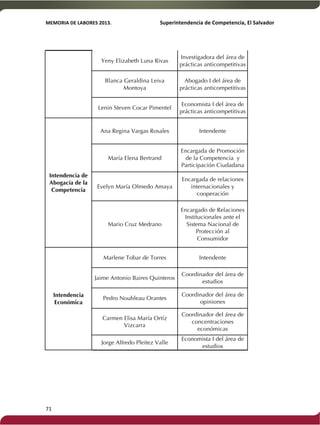 MEMORIA'DE'LABORES'2013.!! !Superintendencia'de'Competencia,'El'Salvador! 
!! 
71! ! 
Yeny Elizabeth Luna Rivas 
Investigadora del área de 
prácticas anticompetitivas 
Blanca Geraldina Leiva 
Montoya 
Abogado I del área de 
prácticas anticompetitivas 
Lenin Steven Cocar Pimentel 
Economista I del área de 
prácticas anticompetitivas 
Intendencia de 
Abogacía de la 
Competencia 
Ana Regina Vargas Rosales Intendente 
María Elena Bertrand 
Encargada de Promoción 
de la Competencia y 
Participación Ciudadana 
Evelyn María Olmedo Amaya 
Encargada de relaciones 
internacionales y 
cooperación 
Mario Cruz Medrano 
Encargado de Relaciones 
Institucionales ante el 
Sistema Nacional de 
Protección al 
Consumidor 
Intendencia 
Económica 
Marlene Tobar de Torres Intendente 
Jaime Antonio Baires Quinteros 
Coordinador del área de 
estudios 
Pedro Noubleau Orantes 
Coordinador del área de 
opiniones 
Carmen Elisa María Ortíz 
Vizcarra 
Coordinador del área de 
concentraciones 
económicas 
Jorge Alfredo Pleitez Valle 
Economista I del área de 
estudios 
 