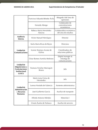 MEMORIA'DE'LABORES'2013.!! !Superintendencia'de'Competencia,'El'Salvador! 
!! 
Francisco Eduardo Béneke Ávila 
Abogado I del área de 
opiniones 
Gerardo Abrego 
Colaborador de 
concentraciones 
económicas 
Rebeca María Hernández 
Asturias 
Colaboradora económica 
del área de estudios 
Auditoría 
Interna 
Víctor Manuel Henríquez Director 
Unidad de 
Comunicaciones 
Karla María Rivas de Reyes Directora 
Ivonne Xiomara Acosta de 
Ochoa 
Coordinadora de 
relaciones públicas 
César Romeo Azmitia Medrano 
Digital manager & 
estratega de 
comunicaciones 
Unidad de 
Adquisiciones y 
Contrataciones 
Institucional 
(UACI) 
Xiomara Veralise Marroquín 
Rivera 
Jefa 
Unidad de 
Administración 
y Recursos 
Humanos 
María Luisa Cerna de 
Hernández 
Jefa 
Lorena Hurtado de Valencia Asistente administrativa 
José Guillermo García Auxiliar de transporte 
Alfredo Antonio Méndez Motorista I 
Úrsula Ávalos de Nolasco Auxiliar de servicio 
! 72! 
 