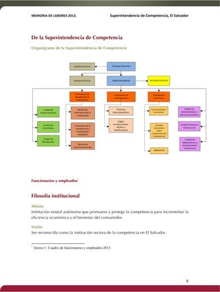 MEMORIA'DE'LABORES'2013.!! !Superintendencia'de'Competencia,'El'Salvador! 
!! 
De la Superintendencia de Competencia 
Organigrama de la Superintendencia de Competencia 
Funcionarios y empleados1 
Filosofía institucional 
Misión 
Institución estatal autónoma que promueve y protege la competencia para incrementar la 
eficiencia económica y el bienestar del consumidor. 
Visión 
Ser reconocida como la institución rectora de la competencia en El Salvador. 
!!!!!!!!!!!!!!!!!!!!!!!!!!!!!!!!!!!!!!!!!!!!!!!!!!!!!!!!!!!!! 
1 Anexo 1. Cuadro de funcionarios y empleados 2013. 
! 6! 
 
