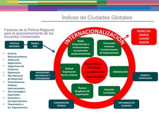Índices de Ciudades Globales

Factores de la Política Regional                                                                               MEDELLÍN:
para el aprovechamiento de los                                                                                  MARCA
Acuerdos Comerciales                                                                                            CIUDAD
                                                              Redes
     POLÍTICA            MARCA                                                  Promoción                       REGIÓN
                                                         Empresariales e
     NACIONAL             PAÍS                           Institucionales         Fomento
                                                          encaminadas         Fortalecimiento
   Entorno                                             productivamente      de Exportaciones
    Macroeconómico.
   Política de
    Negociación.                                                   Conocimiento
   Organismos de
                                                  Actitud            Confianza
    Comercio.
   Diplomacia.            INVERSIONES          Empresarial        Competitividad         Globalización
   Plan Nacional          NACIONALES Y        Rural y Urbana                                                    CIENCIA Y
                           EXTRANJERAS
                                                                    Conectividad                                TECNOLOGÍA
    de Desarrollo.
   Presentaciones
    Políticas
    Internacionales.                                          Nuevos
                                                                                    Vocación
   Plan Estratégico                                       Renglones de
                                                                                   Económica
    Exportador.                                             Exportación
   Estímulos a
    las Exportaciones.
                                          COOPERACIÓN                                          DIPLOMACIA DE
   Financiación a
                                            TÉCNICA                                               CIUDADES
    las Exportaciones.
 