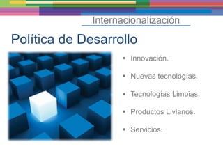 Internacionalización

Política de Desarrollo
                     Innovación.

                     Nuevas tecnologías.

                     Tecnologías Limpias.

                     Productos Livianos.

                     Servicios.
 