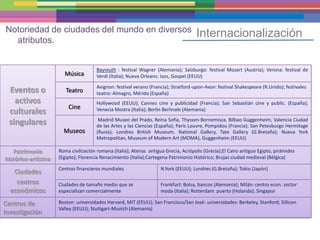 Notoriedad de ciudades del mundo en diversos
                                                                                      Internacionalización
  atributos.


                                       Bayreuth : festival Wagner (Alemania); Salzburgo: festival Mozart (Austria); Verona: festival de
                        Música         Verdi (Italia); Nueva Orleans: Jazz, Gospel (EEUU)

                                       Avignon: festival verano (Francia); Stratford-upon-Avon: festival Shakespeare (R.Unido); festivales
 Eventos o               Teatro        teatro: Almagro, Mérida (España)
   activos                             Hollywood (EEUU); Cannes cine y publicidad (Francia); San Sebastián cine y public. (España);
                          Cine
 culturales                            Venecia Mostra (Italia); Berlín Berlinale (Alemania)
                                        Madrid Museo del Prado, Reina Sofía, Thyssen-Bornemisza, Bilbao Guggenheim, Valencia Ciudad
 singulares                            de las Artes y las Ciencias (España); París Louvre, Pompidou (Francia); San Petesburgo Hermitage
                        Museos         (Rusia); Londres British Museum, National Gallery, Tate Gallery (G.Bretaña); Nueva York
                                       Metropolitan, Museum of Modern Art (MOMA), Guggenheim (EEUU)

   Patrimonio         Roma civilización romana (Italia); Atenas antigua Grecia, Acrópolis (Grecia);El Cairo antiguo Egipto, pirámides
histórico-artístico   (Egipto); Florencia Renacimiento (Italia);Cartegena Patrimonio Histórico; Brujas ciudad medieval (Bélgica)

                      Centros financieros mundiales                  N.York (EEUU); Londres (G.Bretaña); Tokio (Japón)
   Ciudades
    centros           Ciudades de tamaño medio que se                Frankfurt: Bolsa, bancos (Alemania); Milán: centro econ. sector
  económicos          especializan comercialmente                    moda (Italia); Rotterdam: puerto (Holanda); Singapur

Centros de            Boston: universidades Harvard, MIT (EEUU); San Francisco/San José: universidades: Berkeley, Stanford; Sillicon
                      Valley (EEUU); Stuttgart-Munich (Alemania)
investigación
 