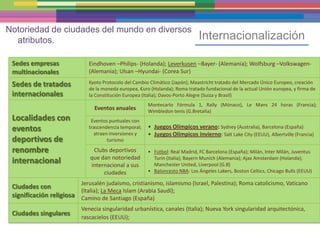 Notoriedad de ciudades del mundo en diversos
  atributos.                                                                  Internacionalización

 Sedes empresas               Eindhoven –Philips- (Holanda); Leverkusen –Bayer- (Alemania); Wolfsburg –Volkswagen-
 multinacionales              (Alemania); Ulsan –Hyundai- (Corea Sur)

 Sedes de tratados            Kyoto Protocolo del Cambio Climático (Japón); Maastricht tratado del Mercado Único Europeo, creación
                              de la moneda europea, €uro (Holanda); Roma tratado fundacional de la actual Unión europea, y firma de
 internacionales              la Constitución Europea (Italia); Davos-Porto Alegre (Suiza y Brasil)
                                                        Montecarlo Fórmula 1, Rally (Mónaco), Le Mans 24 horas (Francia);
                                 Eventos anuales        Wimbledon tenis (G.Bretaña)
 Localidades con               Eventos puntuales con
 eventos                      trascendencia temporal;   • Juegos Olímpicos verano: Sydney (Australia), Barcelona (España)
                                atraen inversiones y    • Juegos Olímpicos invierno: Salt Lake City (EEUU), Albertville (Francia)
 deportivos de                        turismo

 renombre                       Clubs deportivos        • Fútbol: Real Madrid, FC Barcelona (España); Milán, Inter Milán, Juventus
                               que dan notoriedad         Turín (Italia); Bayern Munich (Alemania); Ajax Amsterdam (Holanda);
 internacional                 internacional a sus        Manchester United, Liverpool (G.B)
                                    ciudades            • Baloncesto NBA: Los Ángeles Lakers, Boston Celtics, Chicago Bulls (EEUU)

                         Jerusalén judaísmo, cristianismo, islamismo (Israel, Palestina); Roma catolicismo, Vaticano
 Ciudades con
                         (Italia); La Meca Islam (Arabia Saudí);
 significación religiosa Camino de Santiago (España)
                           Venecia singularidad urbanística, canales (Italia); Nueva York singularidad arquitectónica,
 Ciudades singulares
                           rascacielos (EEUU);
 