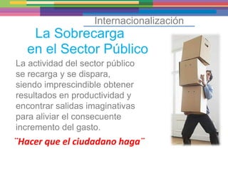 Internacionalización
   La Sobrecarga
  en el Sector Público
La actividad del sector público
se recarga y se dispara,
siendo imprescindible obtener
resultados en productividad y
encontrar salidas imaginativas
para aliviar el consecuente
incremento del gasto.
¨Hacer que el ciudadano haga¨
 