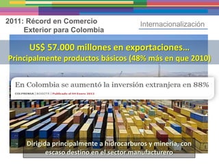 2011: Récord en Comercio                  Internacionalización
     Exterior para Colombia

      US$ 57.000 millones en exportaciones…
Principalmente productos básicos (48% más en que 2010)




     Dirigida principalmente a hidrocarburos y minería, con
            escaso destino en el sector manufacturero
 