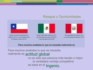 Riesgos y Oportunidades




Para muchos analistas lo que se necesita
realmente es actitud global
              no es sólo que parezca más barato o mejor,
                  la verdadera ventaja competitiva
              se basa en el Ingenio.
 