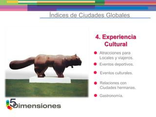 Índices de Ciudades Globales


               4. Experiencia
                   Cultural
                 Atracciones para
                 Locales y viajeros.
                 Eventos deportivos.

                 Eventos culturales.

                 Relaciones con
                 Ciudades hermanas.

                 Gastronomía.
 