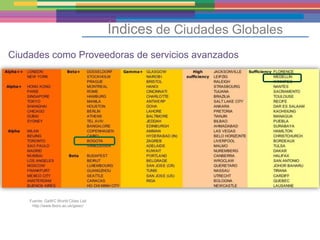 Índices de Ciudades Globales
Ciudades como Proveedoras de servicios avanzados




    Fuente: GaWC World Cities List
     http://www.lboro.ac.uk/gawc/
 