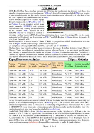 Memorias DDR a Abril 2008
                                          DDR SDRAM
DDR, Double Data Rate, significa memoria de doble tasa de transferencia de datos en castellano. Son
módulos compuestos por memorias síncronas (SDRAM), disponibles en encapsulado DIMM, que permite
la transferencia de datos por dos canales distintos simultáneamente en un mismo ciclo de reloj. Los módu-
los DDRs soportan una capacidad máxima de 1 GB.
Fueron primero adoptadas en sistemas equipa-
dos con procesadores AMD Athlon. Intel con
su Pentium 4 en un principio utilizó única-
mente memorias RAMBUS, más costosas.
Ante el avance en ventas y buen rendimiento
de los sistemas AMD basados en DDR
SDRAM, Intel se vio obligado a cambiar su
estrategia y utilizar memoria DDR, lo que le permitió competir en precio. Son compatibles con los proce-
sadores de Intel Pentium 4 que disponen de un FSB (Front Side Bus) de 64 bits de datos y frecuencias de
reloj desde 200 a 400 MHz.
También se utiliza la nomenclatura PC1600 a PC4800, ya que pueden transferir un volumen de informa-
ción de 8 bytes en cada ciclo de reloj a las frecuencias descritas.
Un ejemplo de calculo para PC-1600: 100 MHz x 2 Ciclos x 8 B = 1600 MB/s
Muchas placas base permiten utilizar estas memorias en dos modos de trabajo distintos: Single Memory
Channel: Todos los módulos de memoria intercambian información con el bus a través de un sólo canal,
para ello sólo es necesario introducir todos los módulos DIMM en el mismo banco de slots. Dual Memory
Channel: Se reparten los módulos de memoria entre los dos bancos de slots diferenciados en la placa ba-
se, y pueden intercambiar datos con el bus a través de dos canales simultáneos, uno para cada banco.
Especificaciones estándar                                                    Chips y Módulos
                                                   Datos transfe-
Nombre      Velocidad     Tiempo en- Velocidad del                Nombre     Máxima capacidad
                                                   ridos por se-
estándar    del reloj     tre señales reloj de E/S                del módulo de transferencia
                                                   gundo
DDR-200     100 MHz       10 ns         100 MHz         200 millones     PC-1600      1.600 MB/s
DDR-266     133 MHz       7.5 ns        133 MHz         266 millones     PC-2100      2.133 MB/s
DDR-333     166 MHz       6 ns          166 MHz         333 millones     PC-2700      2.667 MB/s
DDR-400     200 MHz       5 ns          200 MHz         400 millones     PC-3200      3.200 MB/s
DDR-466     233 MHz       4.2 ns        233 MHz         466 millones     PC-3700      3.700 MB/s
DDR-500     250 MHz       4 ns          250 MHz         500 millones     PC-4000      4.000 MB/s
DDR-533     266 MHz       3.7 ns        266 MHz         533 millones     PC-4200      4.200 MB/s
DDR-600     300 MHz       3.3 ns        300 MHz         600 millones     PC-4800      4.800 MB/s
DDR-800     400 MHz       - ns          - MHz           800 Millones     PC-6400      6.400 MB/s
No hay diferencia arquitectónica entre los DDR SDRAM diseñados para diversas frecuencias de reloj, por
ejemplo, el PC-1600 (diseñado para correr a 100 MHz) y el PC-2100 (diseñado para correr a 133 MHz).
El número simplemente señala la velocidad en la cual el chip está garantizado para funcionar. Por lo tanto
el DDR SDRAM puede funcionar a velocidades de reloj más bajas para las que fue diseñado o para velo-
cidades de reloj más altas para las que fue diseñado (overclocking).
Los DIMMs DDR SDRAM tienen 184 pines (en comparación con los 168 pines en el SDRAM, o los 240
pines en el DDR 2 SDRAM), y pueden ser diferenciados de los DIMMs SDRAM por el número de mues-
cas (el DDR SDRAM tiene una, y el SDRAM tiene dos). El DDR SDRAM funciona con un voltaje de 2.5
V, comparado a 3.3 V para el SDRAM. Esto puede reducir perceptiblemente el uso de energía. Nota: al-
gunos DIMMs tiene un voltaje nominal de 2.6 o 2.7 V Muchos chips nuevos usan estos tipos de memo-
ria en configuraciones de dual-channel, lo que dobla o cuadruplica el ancho de banda efectivo.

                                            Página : 1 de 4
 