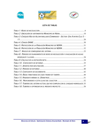 LISTA
LISTA DE TABLAS

TABLA 1: REDES DE RECOLECCIÓN ...............................................................................................8
TABLA 2: UBICACIÓN DE VERTIMIENTOS MUNICIPIO DE NEIRA...................................................10
TABLA 3: CHEQUEO RED DE ALCANTARILLADO COMBINADO – SECTOR: CRA 9 ENTRE CLLE 5 11 ......................................................................................................................................20
TABLA 4. CENSOS DANE ..........................................................................................................30
TABLA 5. PROYECCIÓN DE LA POBLACIÓN MUNICIPIO DE NEIRA .............................................31
TABLA 6. PROYECCIÓN DE LA POBLACIÓN MUNICIPIO DE NEIRA .............................................32
TABLA 7. NIVELES DE COMPLEJIDAD DEL SISTEMA .....................................................................33
TABLA 8. PERIODO DE PLANEAMIENTO DE REDES DE RECOLECCIÓN Y EVACUACIÓN DE AGUAS
RESIDUALES Y LLUVIAS.........................................................................................................34

TABLA 9. CÁLCULO DE LA DOTACIÓN NETA ...............................................................................34
TABLA 10. COEFICIENTE DE RETORNO ......................................................................................35
TABLA 11. APORTES POR INFILTRACIÓN ....................................................................................37
TABLA 12. PERIODO DE RETORNO .............................................................................................40
TABLA 13. COEFICIENTE DE ESCORRENTÍA. ...............................................................................42
TABLA 14. ÁREAS TRIBUTARIAS DE CADA TRAMO DE TUBERÍA ...................................................48
TABLA 15. PENDIENTE MÍNIMA VS. DIÁMETROS.........................................................................51
TABLA 16. PROFUNDIDAD A COTA CLAVE DEL COLECTOR ........................................................52
TABLA 17. TUBERÍAS DEL SISTEMA ACTUAL QUE NO CUMPLEN CON EL CHEQUEO HIDRÁULICO ..55
TABLA 18. TUBERÍAS A OPTIMIZAR EN EL PRESENTE PROYECTO .................................................58

Memorias de Cálculo. Optimización Sistema Alcantarillado. Municipio de Neira

4

 