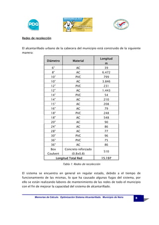 Redes de recolección

El alcantarillado urbano de la cabecera del municipio está construido de la siguiente
manera:
Longitud

Diámetro

Material

6”

AC

39

8”

AC

6.472

10”

PVC

799

10”

AC

3.846

12”

PVC

231

12”

AC

1.443

14”

PVC

54

14”

AC

210

15”

AC

208

16"

AC

79

18"

PVC

248

18"

AC

548

20"

AC

90

24"

AC

86

28"

AC

77

30"

PVC

96

36"

PVC

75

36"

AC

86

Box

Concreto reforzado

Coulvert

(0.8x0.8)

Longitud
Longitud Total Red

m

510
15.197

Tabla 1: Redes de recolección

El sistema se encuentra en general en regular estado, debido a el tiempo de
funcionamiento de las mismas, lo que ha causado algunas fugas del sistema, por
ello se están realizando labores de mantenimiento de las redes de todo el municipio
con el fin de mejorar la capacidad del sistema de alcantarillado.

Memorias de Cálculo. Optimización Sistema Alcantarillado. Municipio de Neira

8

 