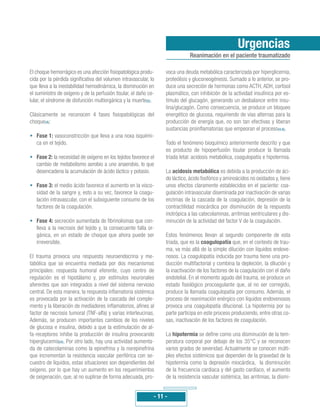 Timulo Memorias de cirugía ude antioquia | PDF