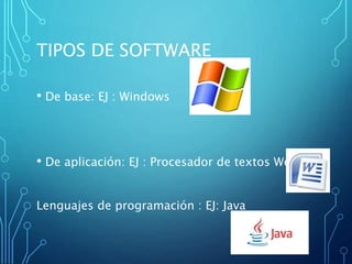 TIPOS DE SOFTWARE
• De base: EJ : Windows
• De aplicación: EJ : Procesador de textos Word
Lenguajes de programación : EJ: Java
 
