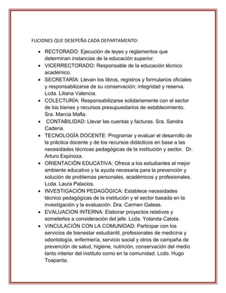 FUCIONES QUE DESEPEÑA CADA DEPARTAMENTO:

    RECTORADO: Ejecución de leyes y reglamentos que
    determinan instancias de la educación superior.
    VICERRECTORADO: Responsable de la educación técnico
    académico.
    SECRETARÍA: Llevan los libros, registros y formularios oficiales
    y responsabilizarse de su conservación; integridad y reserva.
    Lcda. Liliana Valencia.
    COLECTURÍA: Responsabilizarse solidariamente con el sector
    de los bienes y recursos presupuestarios de establecimiento.
    Sra. Marcia Mafla.
     CONTABILIDAD: Llevar las cuentas y facturas. Sra. Sandra
    Cadena.
    TECNOLOGÍA DOCENTE: Programar y evaluar el desarrollo de
    la práctica docente y de los recursos didácticos en base a las
    necesidades técnicas pedagógicas de la institución y sector. Dr.
    Arturo Espinoza.
    ORIENTACIÓN EDUCATIVA: Ofrece a los estudiantes el mejor
    ambiente educativo y la ayuda necesaria para la prevención y
    solución de problemas personales, académicos y profesionales.
    Lcda. Laura Palacios.
    INVESTIGACIÓN PEDAGÓGICA: Establece necesidades
    técnico pedagógicas de la institución y el sector basada en la
    investigación y la evaluación. Dra. Carmen Galeas.
    EVALUACION INTERNA: Elaborar proyectos relativos y
    someterlos a consideración del jefe. Lcda. Yolanda Catota.
    VINCULACIÓN CON LA COMUNIDAD: Participar con los
    servicios de bienestar estudiantil, profesionales de medicina y
    odontología, enfermería, servicio social y otros de campaña de
    prevención de salud, higiene, nutrición, conservación del medio
    tanto interior del instituto como en la comunidad. Lcdo. Hugo
    Toapanta.
 