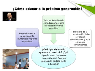 ¿Cómo educar a la próxima generación?

Todo está cambiando
en todas partes, pero
no necesariamente
para bien
El desafío de la
comunicación debe
ser el qué
comunicamos y no el
cómo nos
comunicamos

Hoy no impera el
respeto por la
humanidad ni por la
naturaleza

¿Qué tipo de mundo
queremos construir? ¿Qué
tipo de seres humanos
quieres tener? Son los
puntos de partida de la
educación

 