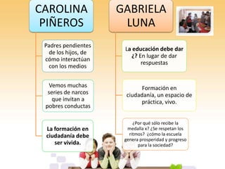 CAROLINA
PIÑEROS

GABRIELA
LUNA

Padres pendientes
de los hijos, de
cómo interactúan
con los medios

La educación debe dar
¿? En lugar de dar
respuestas

Vemos muchas
series de narcos
que invitan a
pobres conductas

Formación en
ciudadanía, un espacio de
práctica, vivo.

La formación en
ciudadanía debe
ser vivida.

¿Por qué sólo recibe la
medalla x? ¿Se respetan los
ritmos? ¿cómo la escuela
genera prosperidad y progreso
para la sociedad?

 