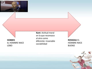 HOBBES
EL HOMBRE NACE
LOBO

Kant: Actitud moral
en la que reconozco
al otro como
diferente: insociable
sociabilidad

ROSSEAU EL
HOMBRE NACE
BUENO

 